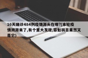 16天确诊484例疫情源头在哪?(本轮疫情溯源来了,有个重大发现,罪魁祸首果然又是它)