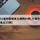 【31省份新增本土病例85例,31省份新增本土15例】