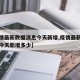 【疫情最新数据消息今天新增,疫情最新数据消息今天新增多少】